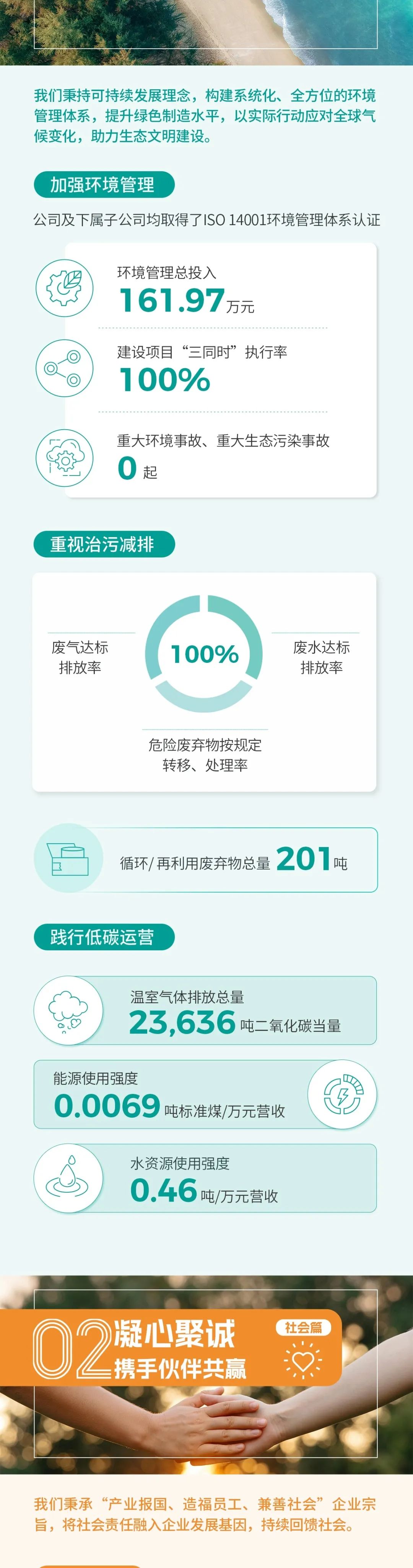 20250427161556_7390 20250427161556_7390